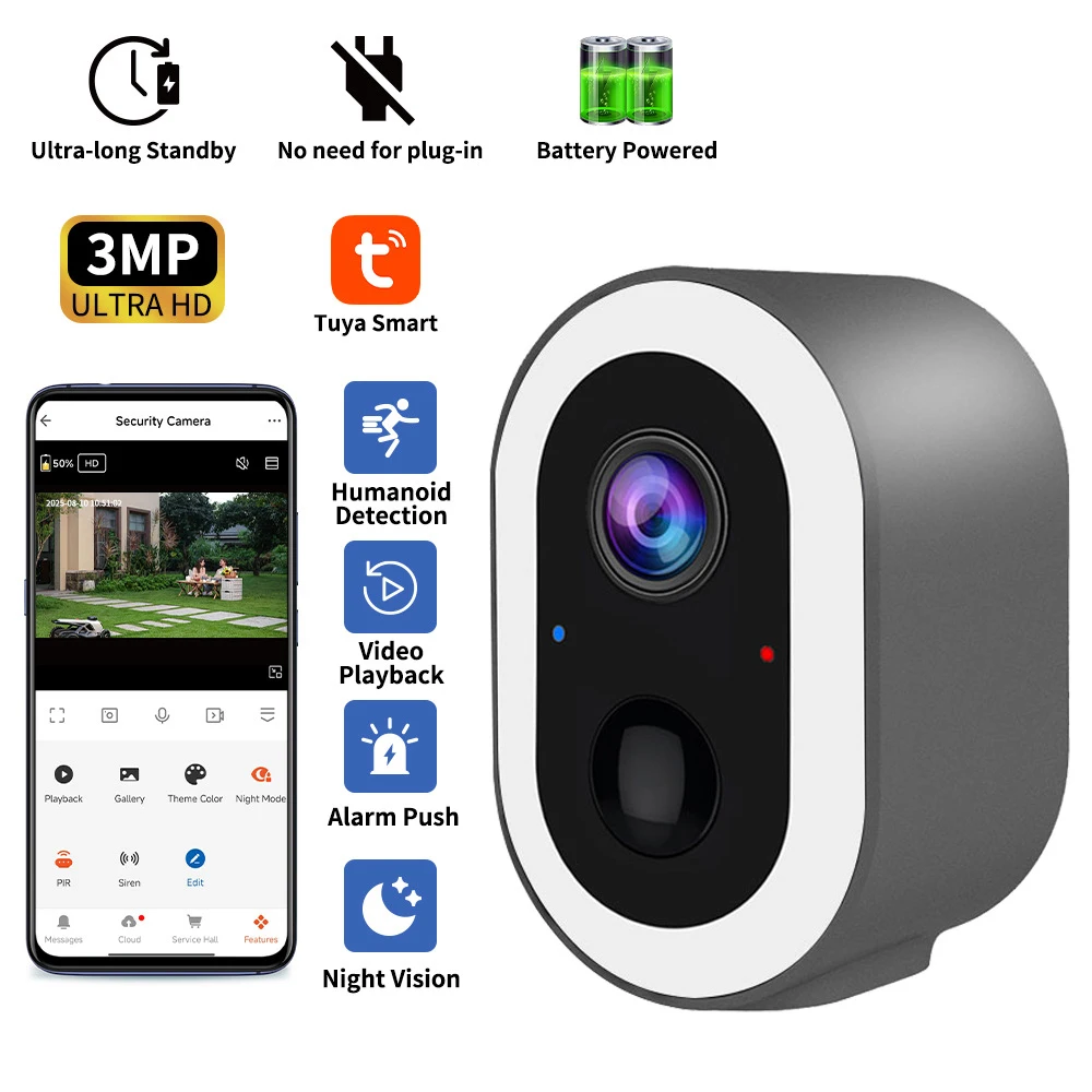 Smart Home Wiser - 3MP Tuya Smart Life alimentado por