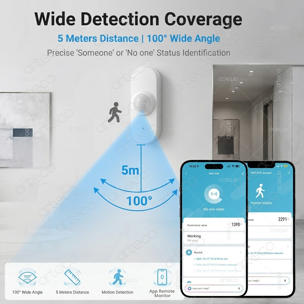 Sensor Inteligente de Movimien - Smart Home Wiser reseña y precio