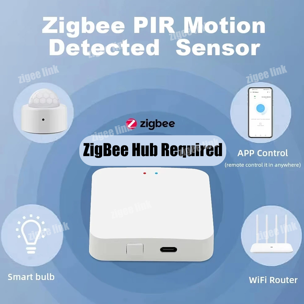 Sensor de Movimiento PIR Zigbe - Smart Home Wiser reseña y precio