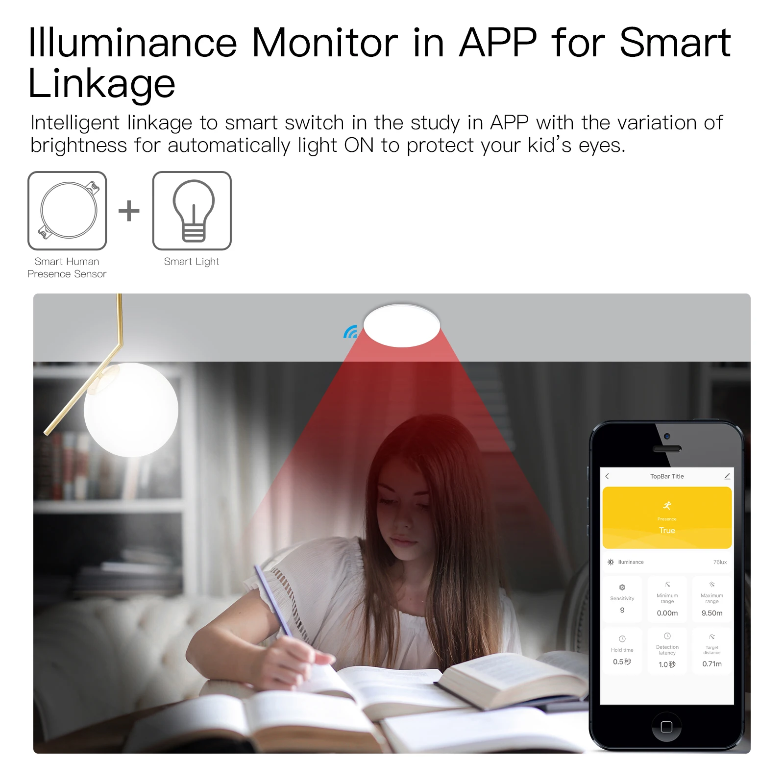 Detector de presencia humana T - Smart Home Wiser reseña y precio