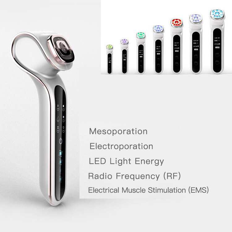 Dispositivo de belleza antiarr - Smart Home Device reseña y precio