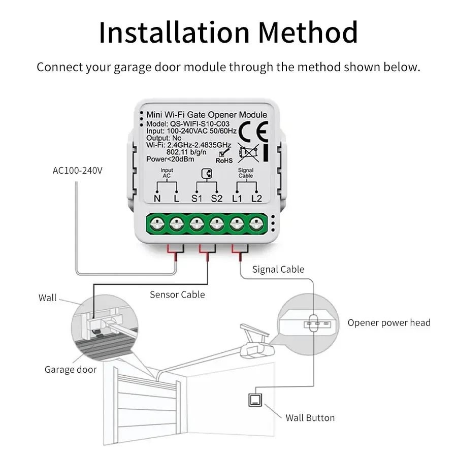 Tuya-interruptor inteligente p - Smart Home Yandex reseña y precio