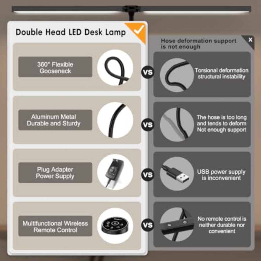 Lámpara de Escritorio LED para - Smart Home Office reseña y precio