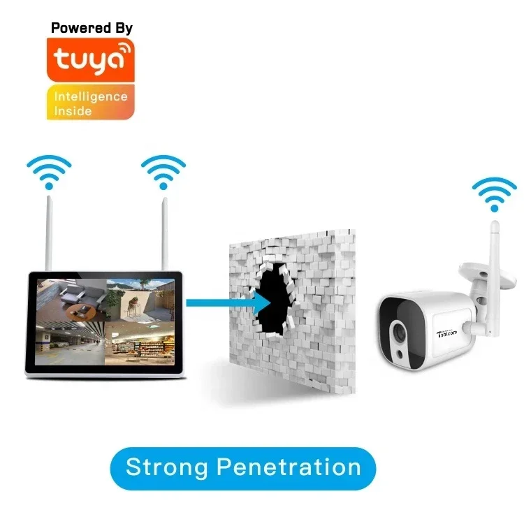 Kit NVR Wi-Fi Inteligente TUYA - Smart Home Kit reseña y precio