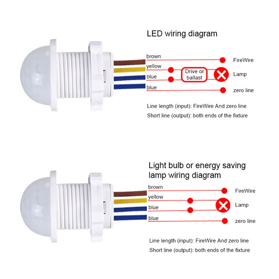 Mini Sensor de movimiento infr - Smart Home Miniature reseña y precio