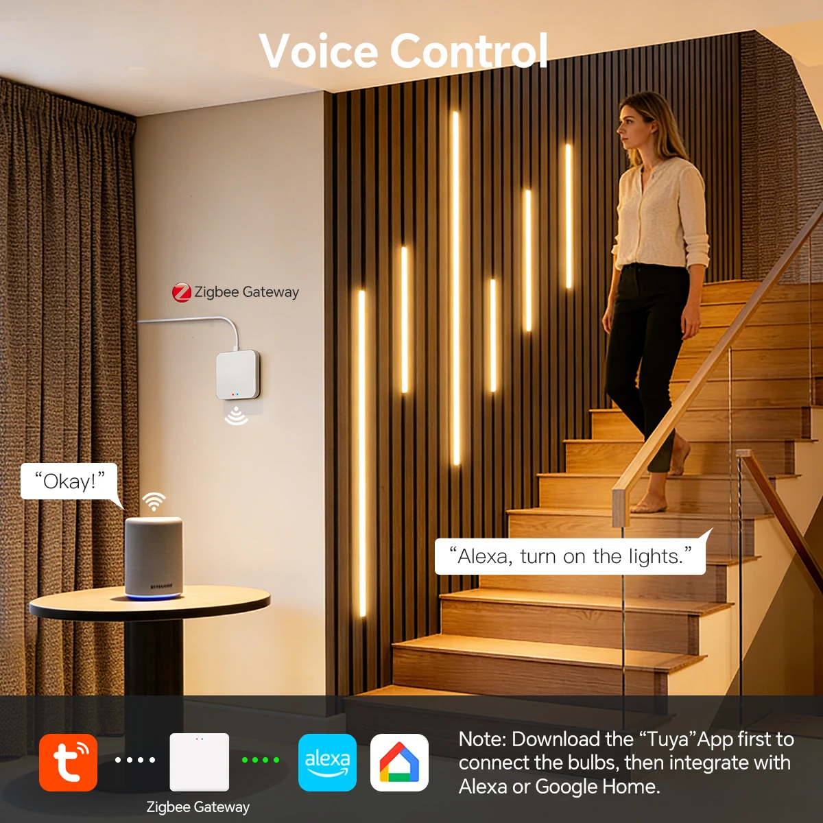 Tira de Luces LED COB Intelige - Smart Home Kit reseña y precio