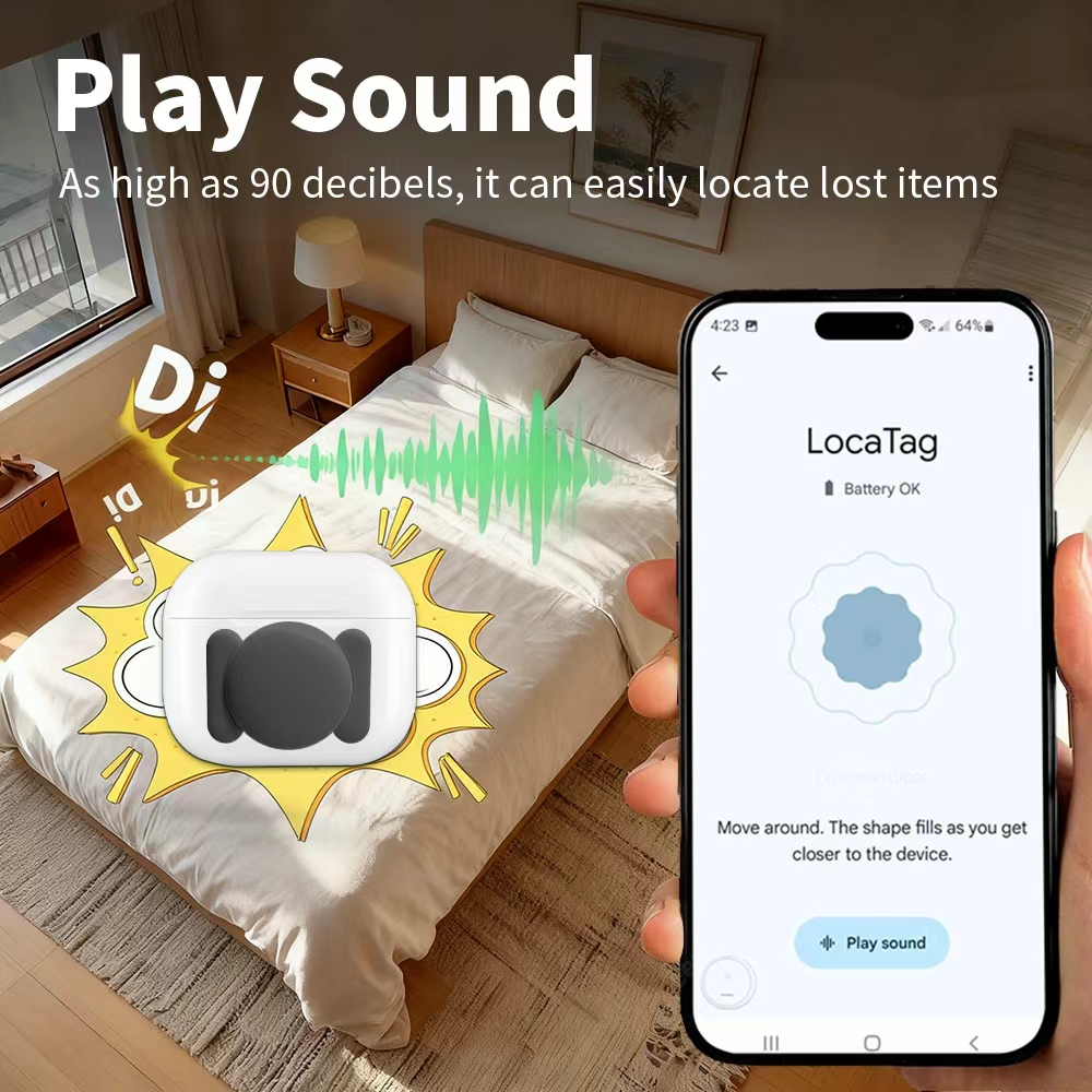 Localizador de Seguridad Andro - Smart Home Kit reseña y precio