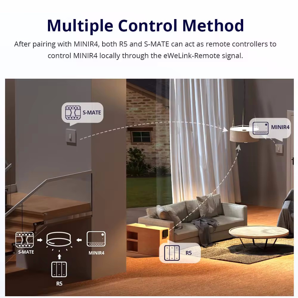 SONOFF Mini R4 Wifi módulo de  - Smart Home Yandex reseña y precio