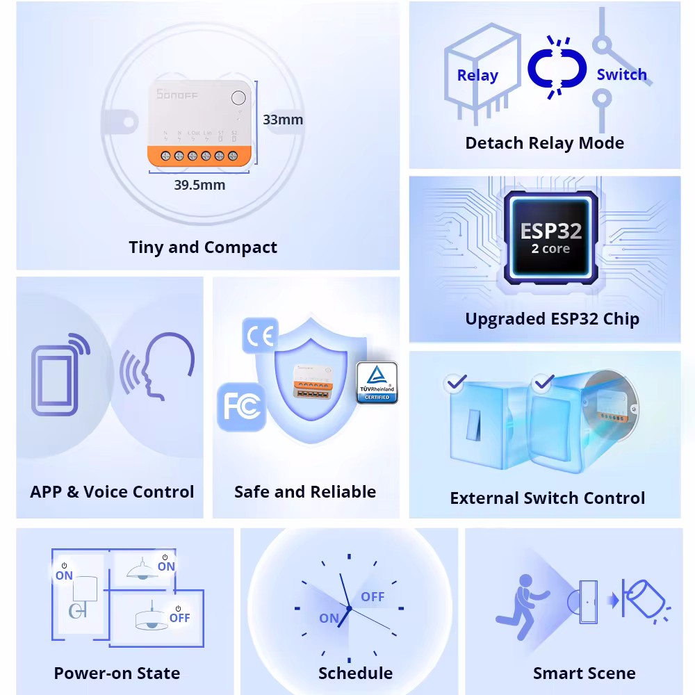SONOFF Mini R4 Wifi módulo de  - Smart Home Yandex reseña y precio