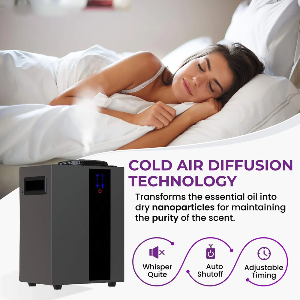 Difusor de Aroma con sistema H - Smart Home Device reseña y precio