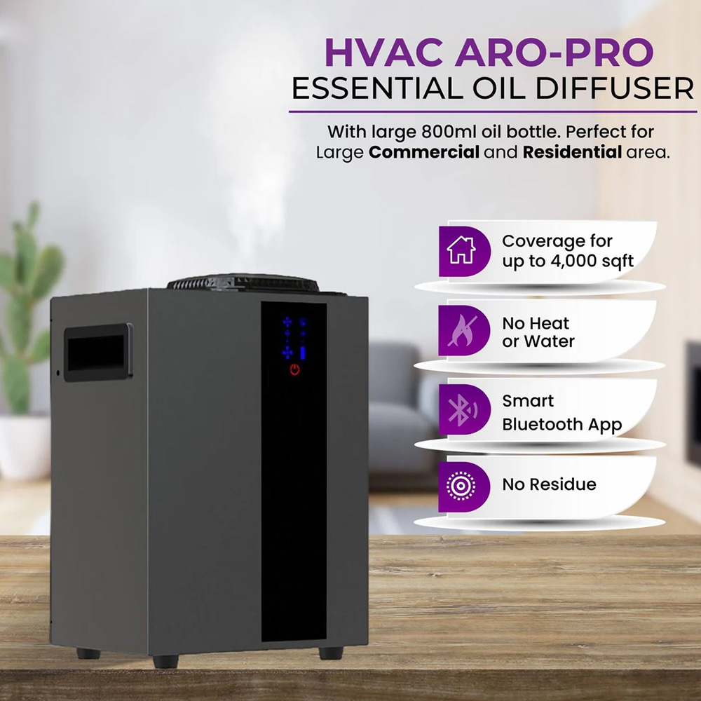Difusor de Aroma con sistema H - Smart Home Device reseña y precio