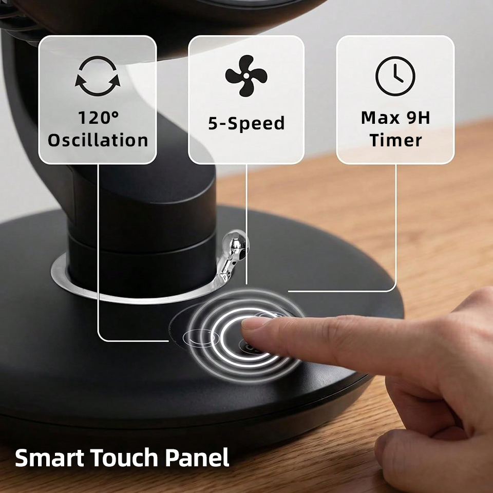 Ventilador de Escritorio USB d - Smart Home Office reseña y precio