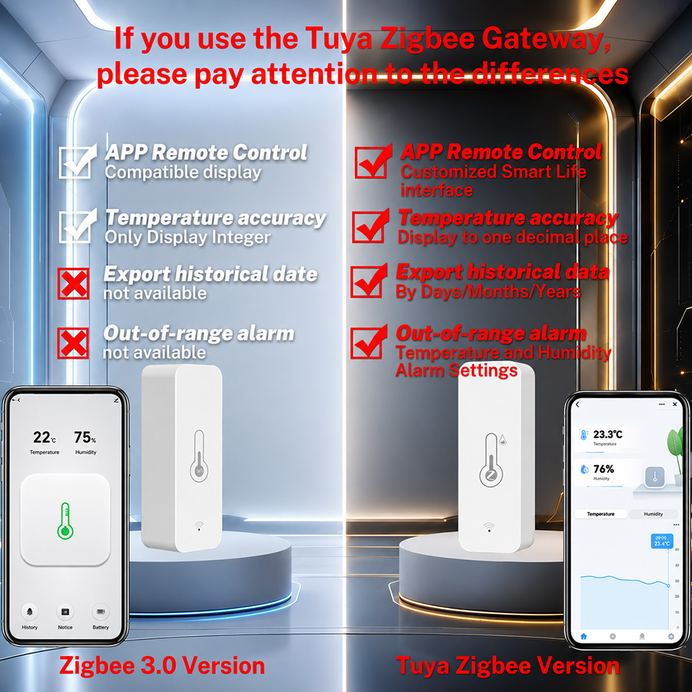 Sensor de Temperatura y Humeda - Smart Home Yandex reseña y precio