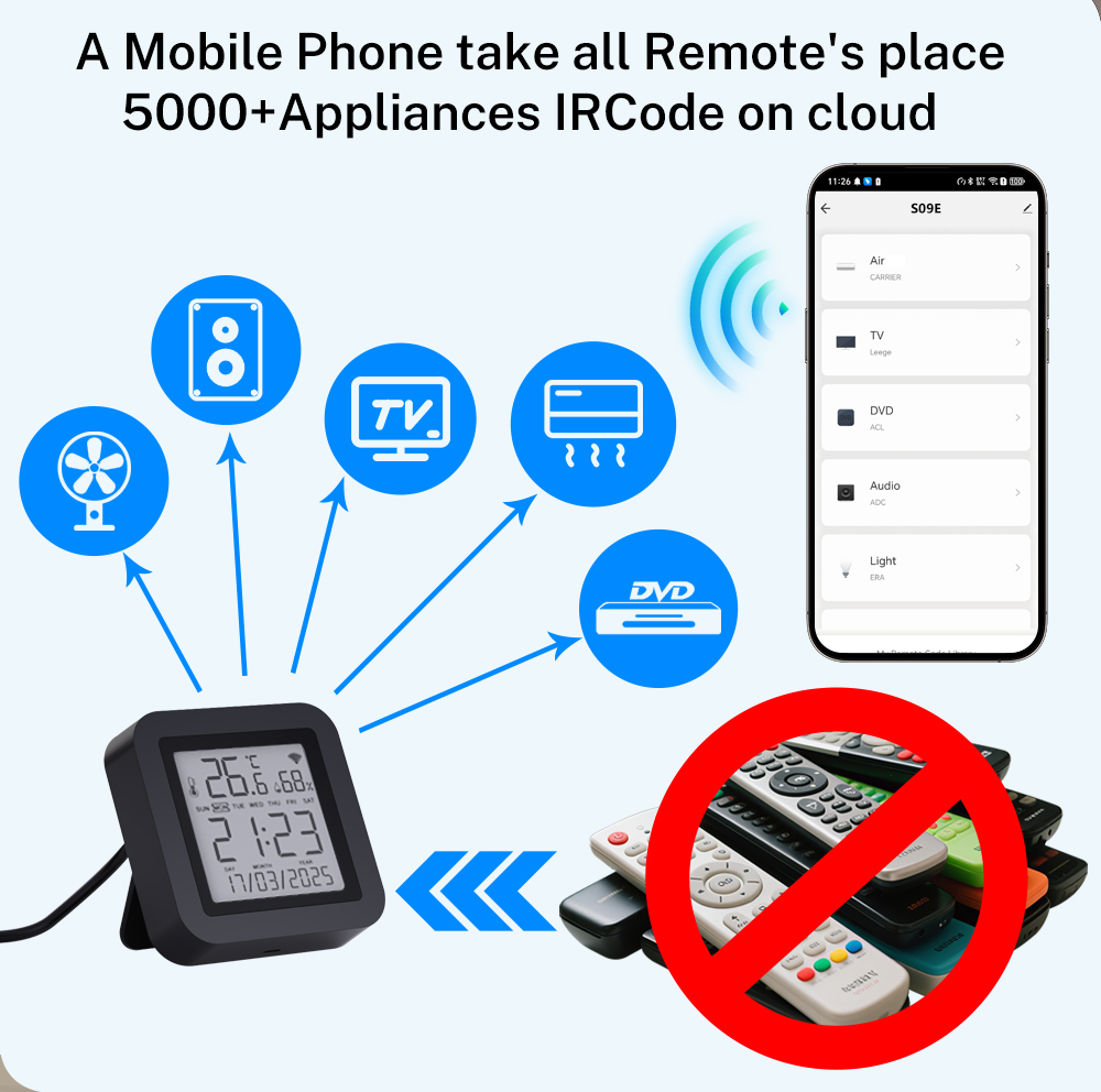 Tuya-mando a distancia IR Univ - Smart Home Yandex reseña y precio