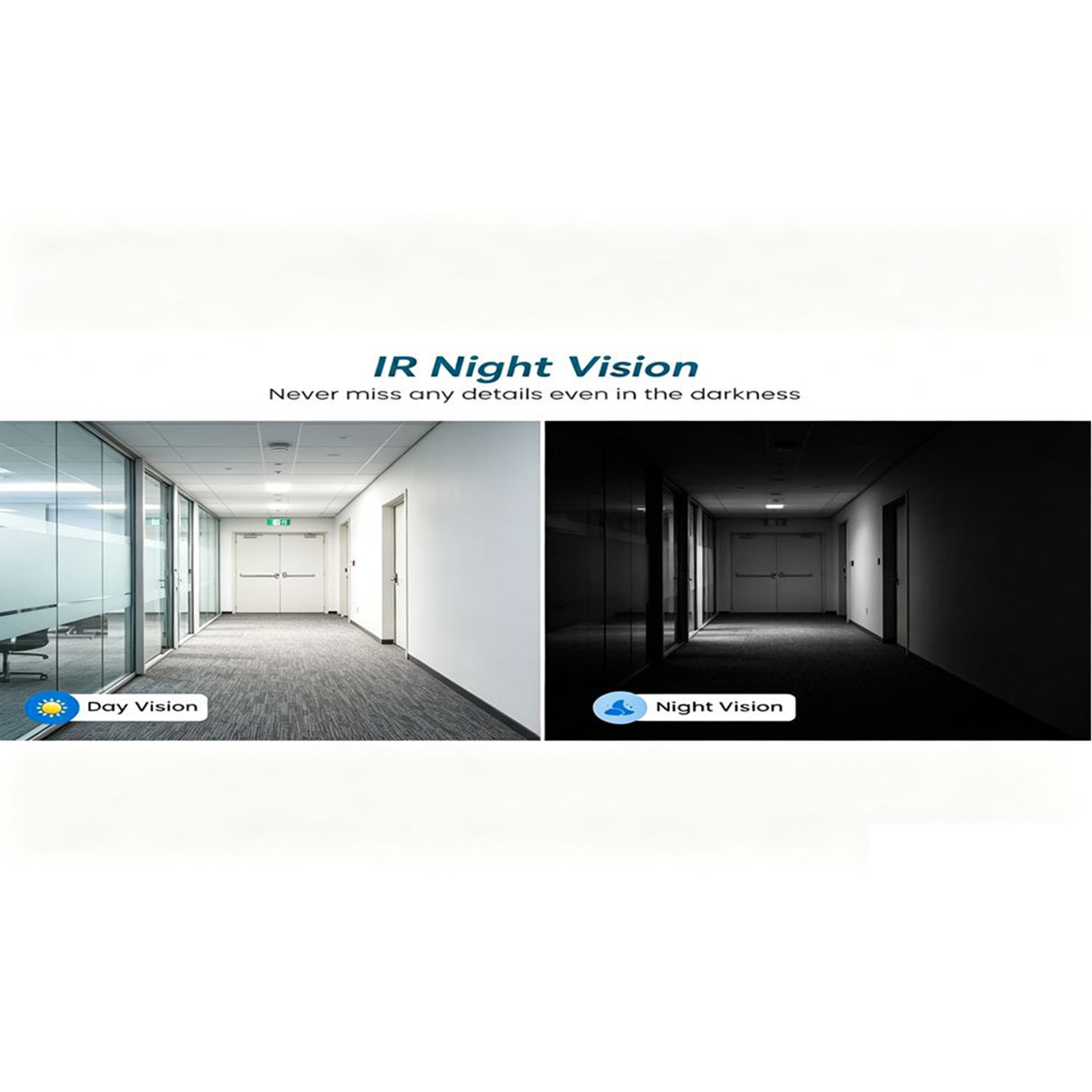 Kit Completo de Vigilancia de  - Smart Home Kit reseña y precio
