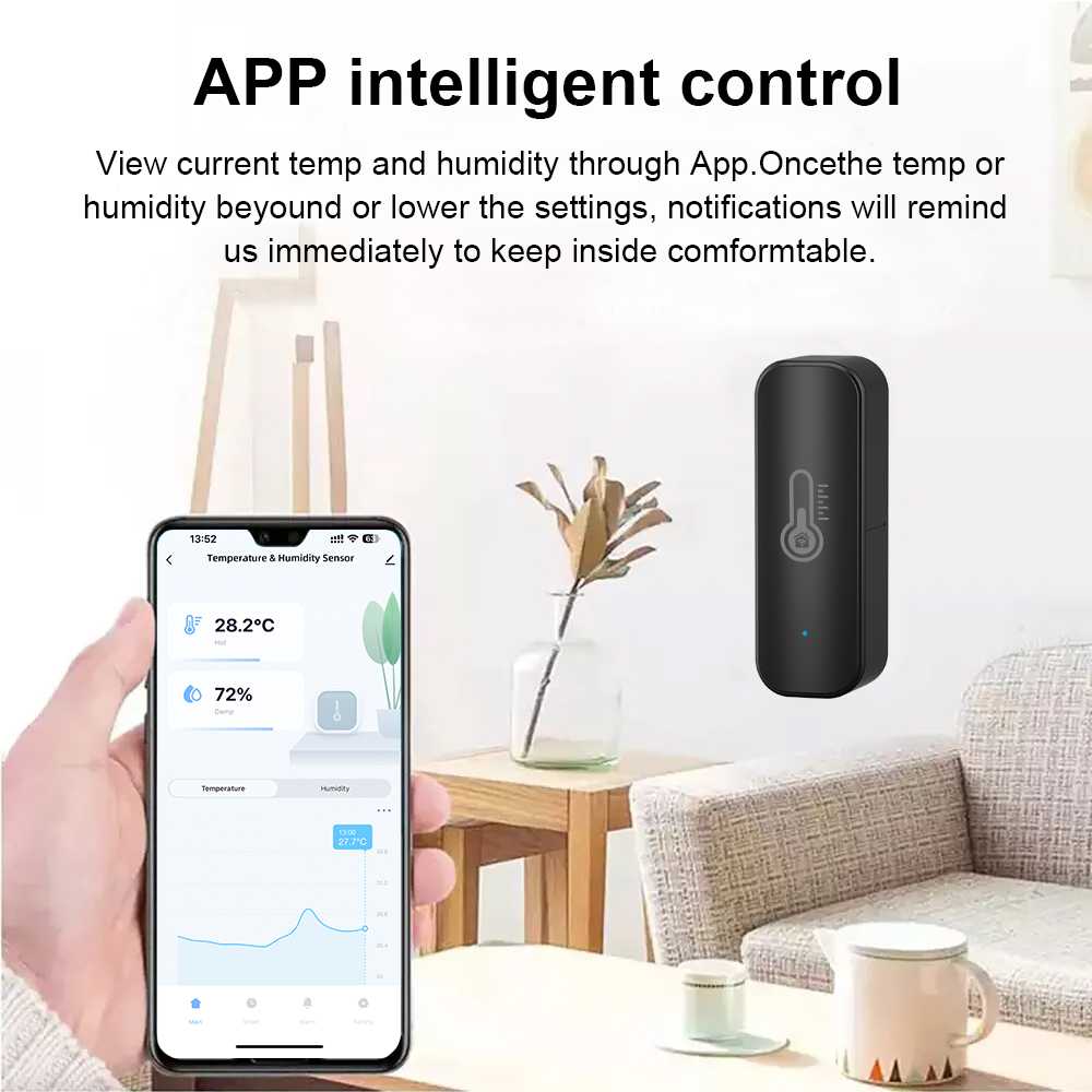 Tuya Zigbee/WiFi Sensor inteli - Smart Home Interior reseña y precio