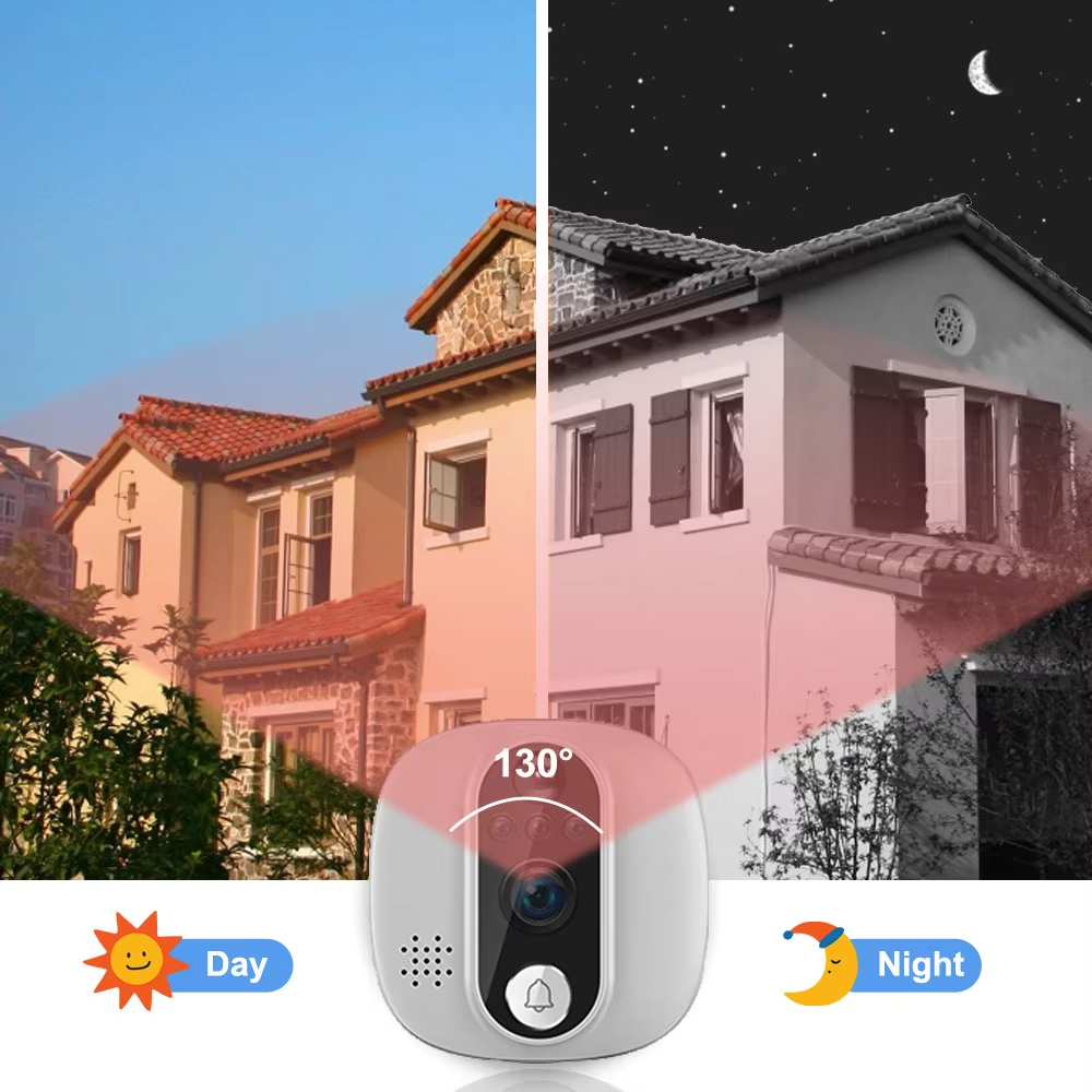 Tuya 1080P WiFi timbre de puer - Smart Home Wiser reseña y precio