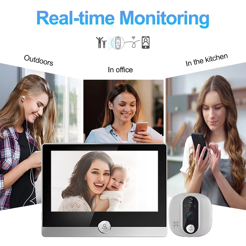 Tuya 1080P WiFi timbre de puer - Smart Home Wiser reseña y precio