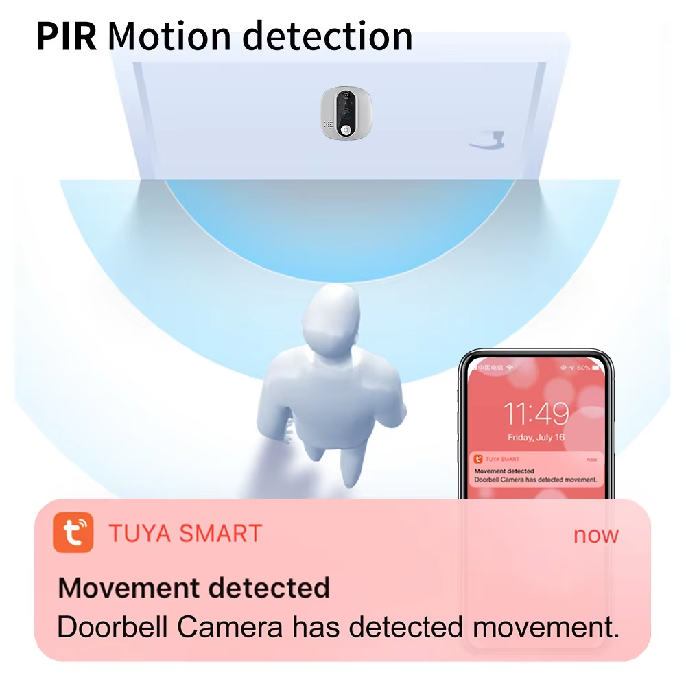 Tuya 1080P WiFi timbre de puer - Smart Home Wiser reseña y precio