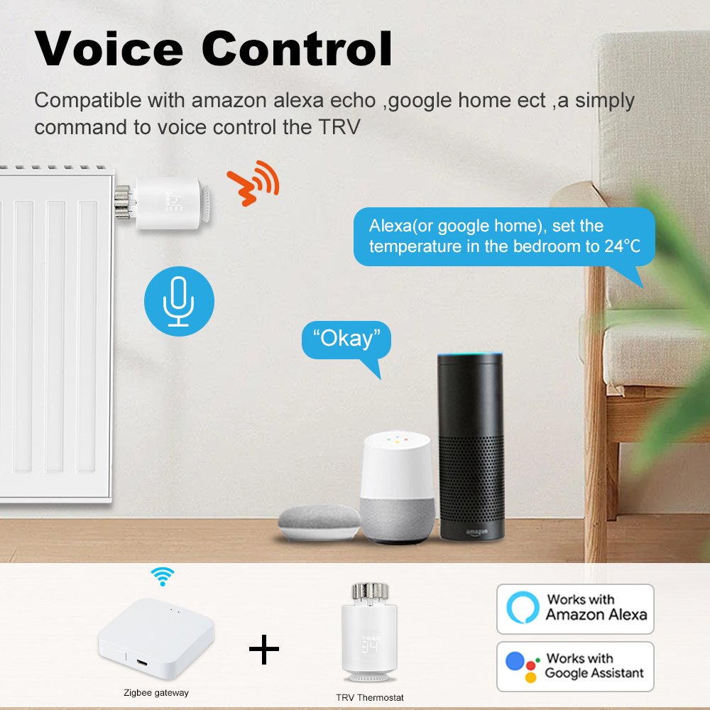 Termostato Inteligente ZigBee. - Smart Home Yandex reseña y precio
