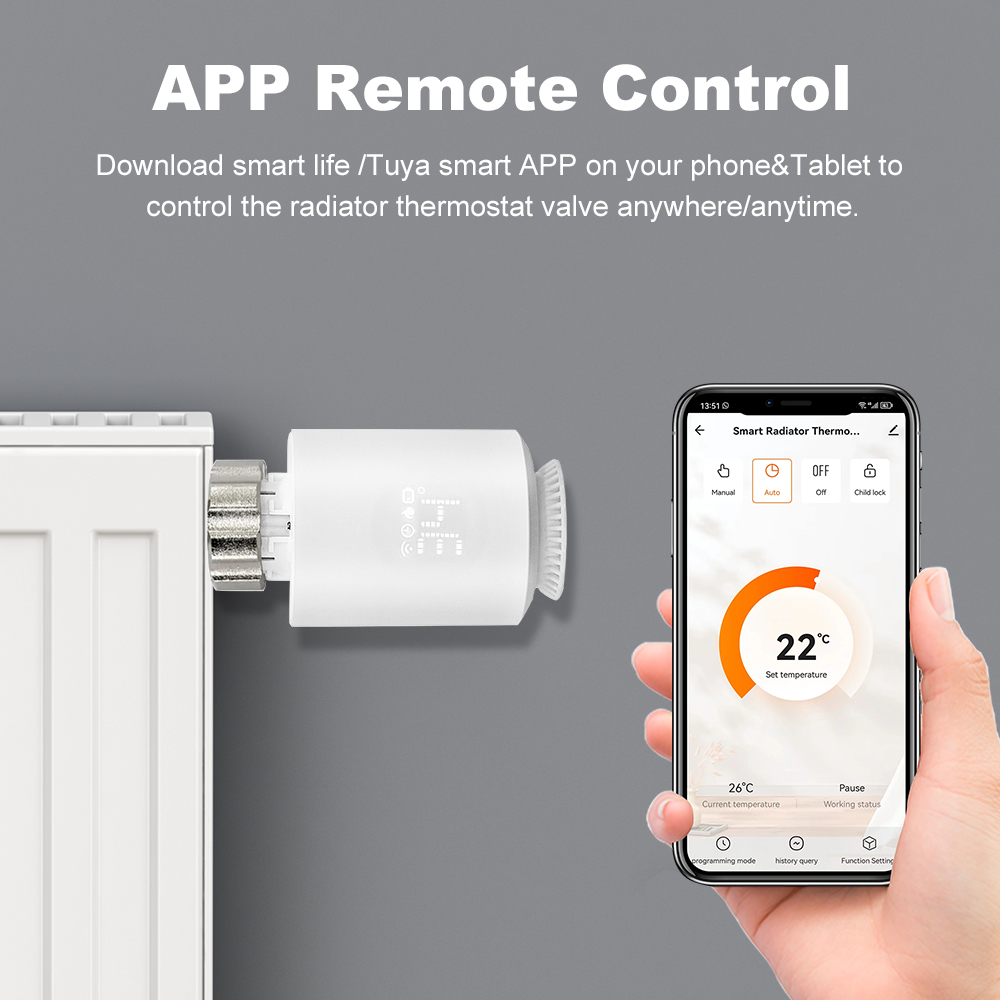 Termostato Inteligente ZigBee. - Smart Home Yandex reseña y precio