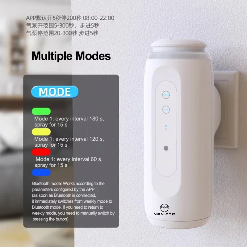 Difusor inteligente portátil N - Smart Home Office reseña y precio
