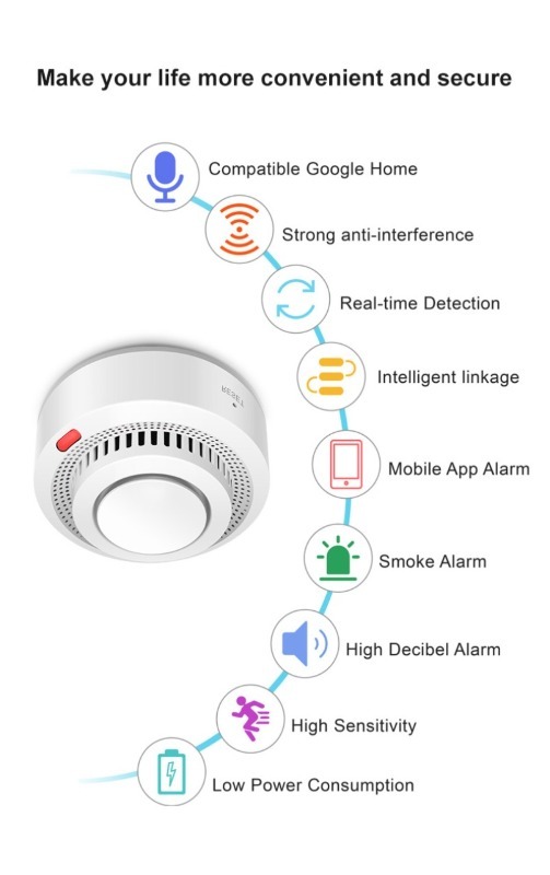 Alarma de Humo Inteligente Zig - Smart Home Bridge reseña y precio