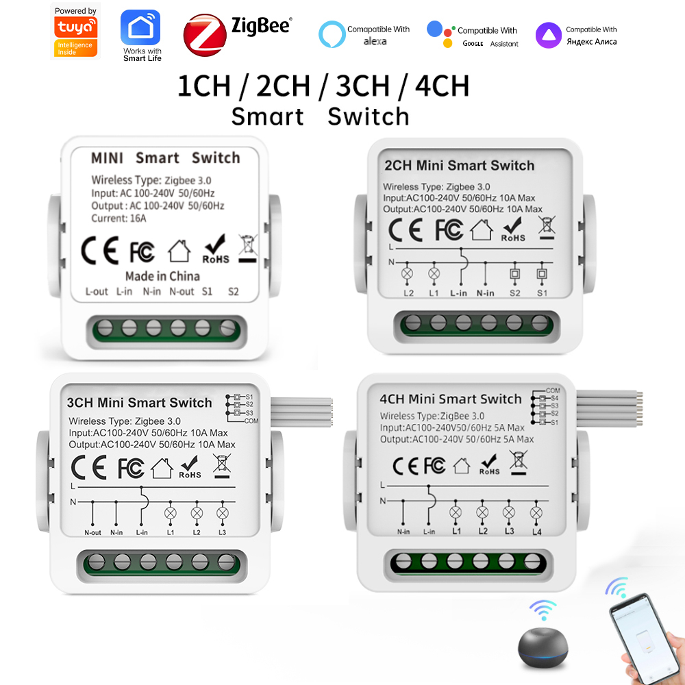 Interruptor Inteligente Tuya Z - Smart Home Miniature reseña y precio