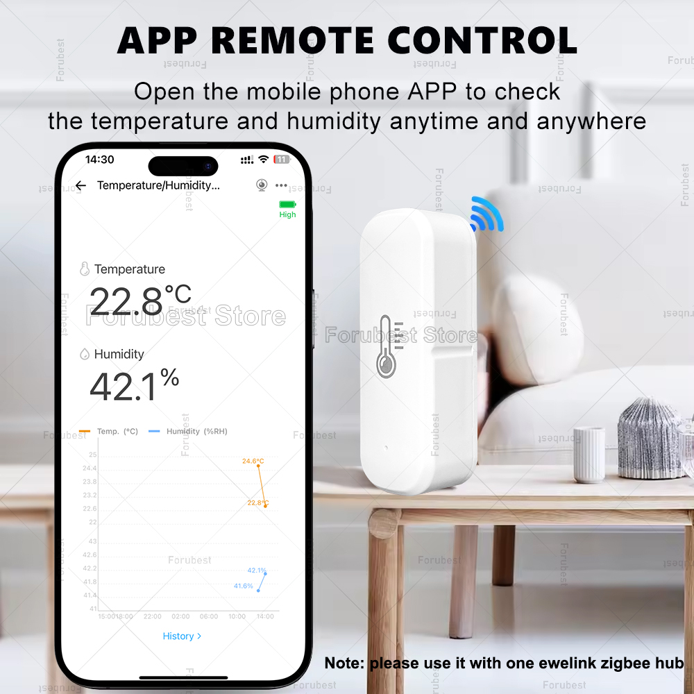 ZigBee-Sensor de temperatura y - Smart Home Yandex reseña y precio