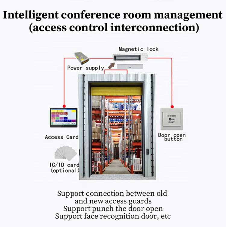 Montaje en pared Smart Home 10 - Smart Home Device reseña y precio