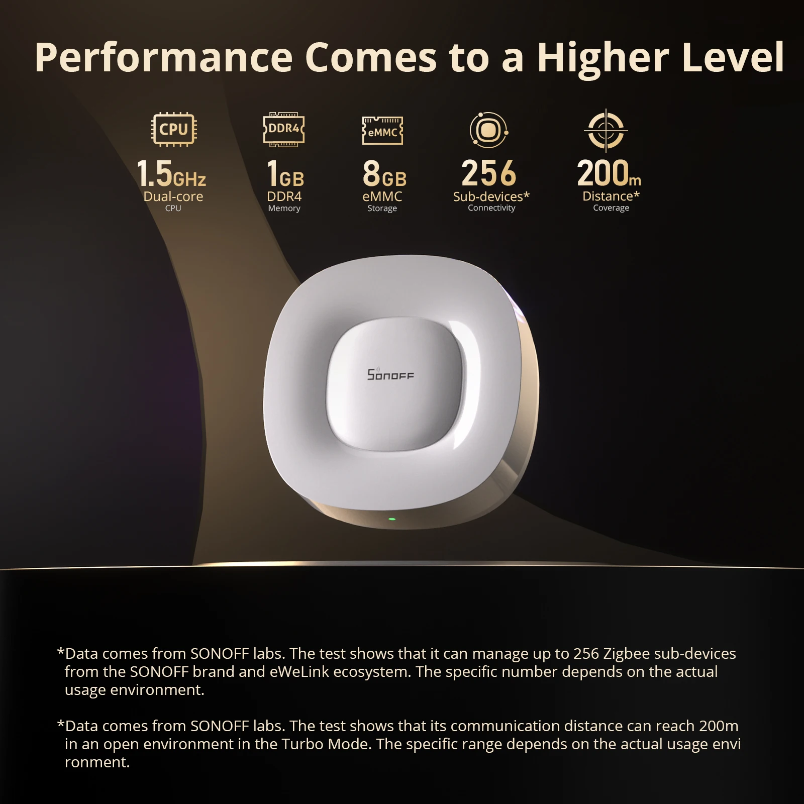 SONOFF ZB Bridge-U Matter Zigb - Smart Home Bridge reseña y precio