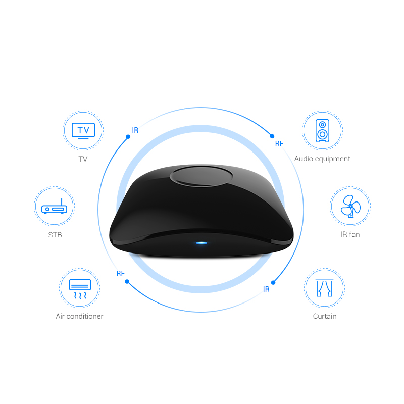 BroadLink RM4 Pro - Control Re - Smart Home Miniature reseña y precio