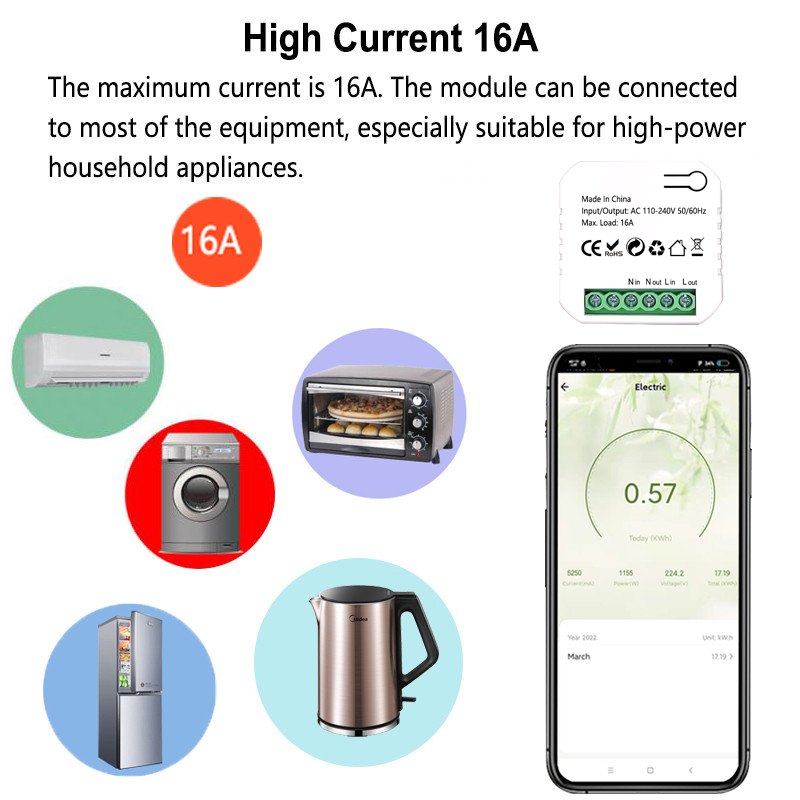 Interruptor Inteligente ZigBee - Smart Home Miniature reseña y precio