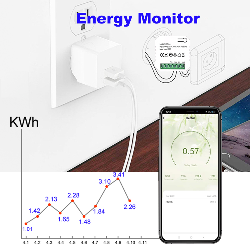 Interruptor Inteligente ZigBee - Smart Home Miniature reseña y precio