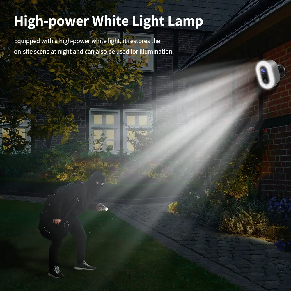 3MP Tuya Smart Life alimentado - Smart Home Wiser reseña y precio