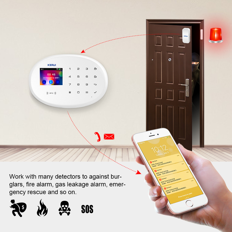 KERUI W202 WIFI GSM sistema de - Smart Home Kit reseña y precio