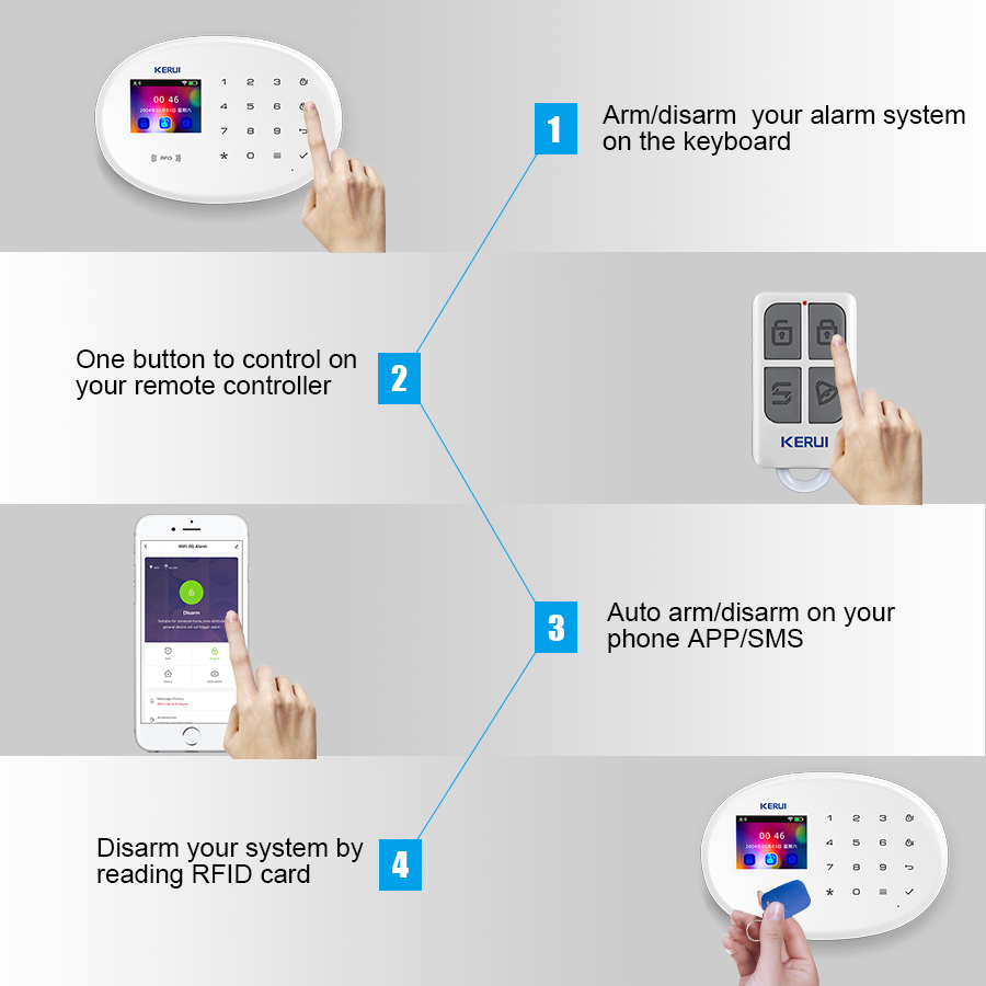 KERUI W202 WIFI GSM sistema de - Smart Home Kit reseña y precio