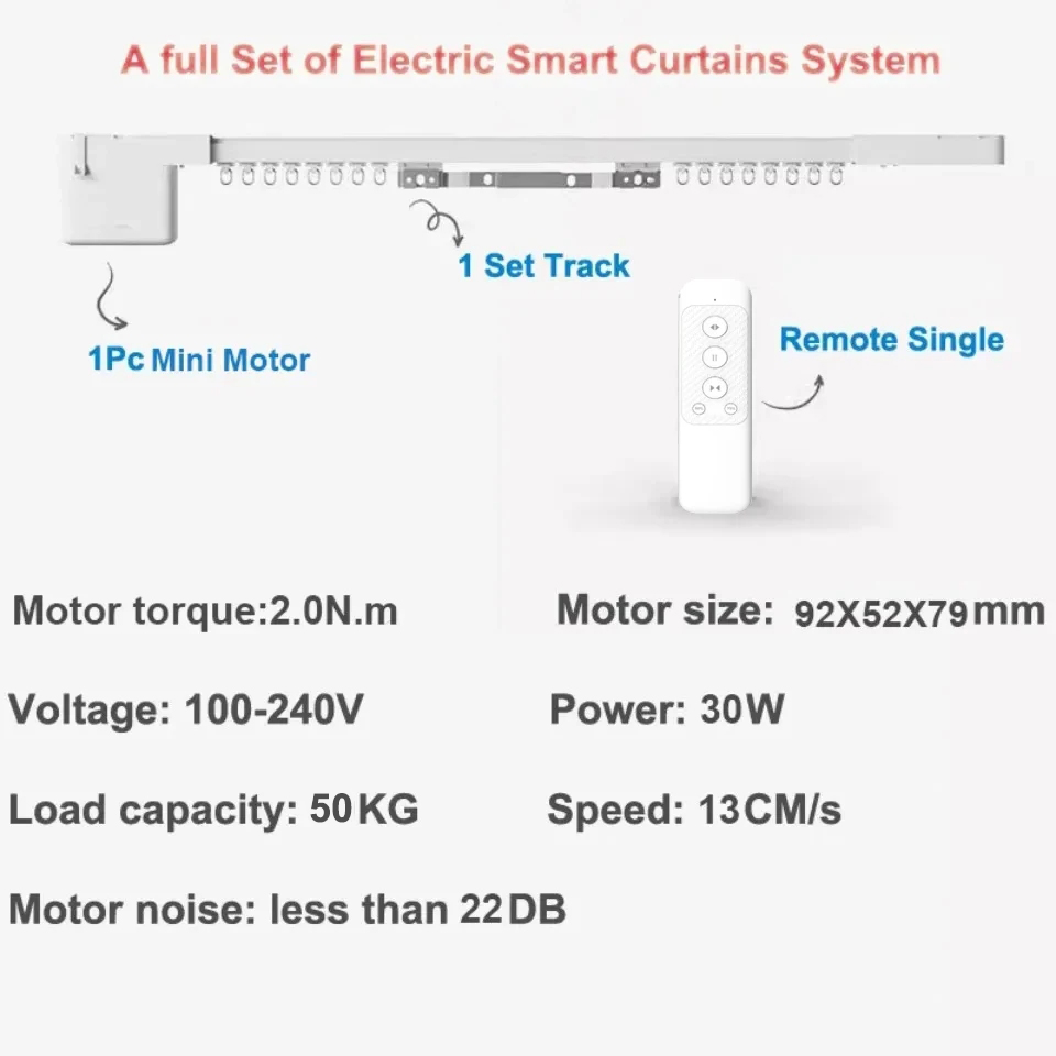 Tuya WiFi 2N Mini Motor de cor - Smart Home Yandex reseña y precio