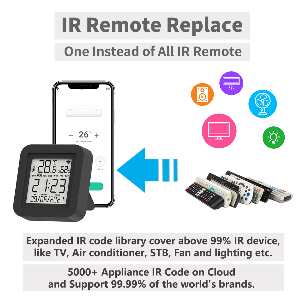 Control remoto IR Universal in - Smart Home Yandex reseña y precio