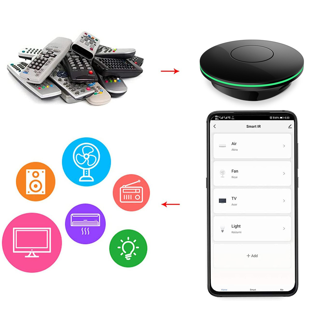 Control Remoto IR Wifi para TV - Smart Home Yandex reseña y precio