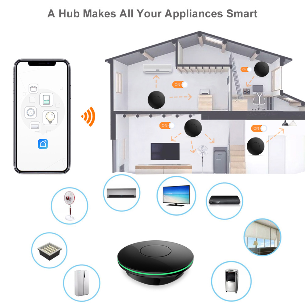 Control Remoto IR Wifi para TV - Smart Home Yandex reseña y precio