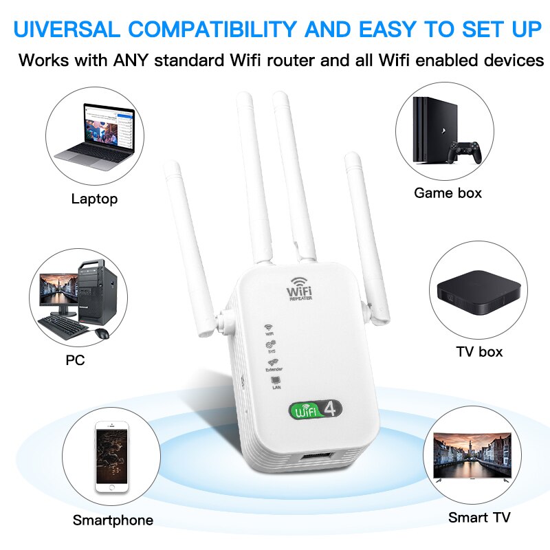 Repetidor WIFi de 300M, amplif - Smart Home Office reseña y precio