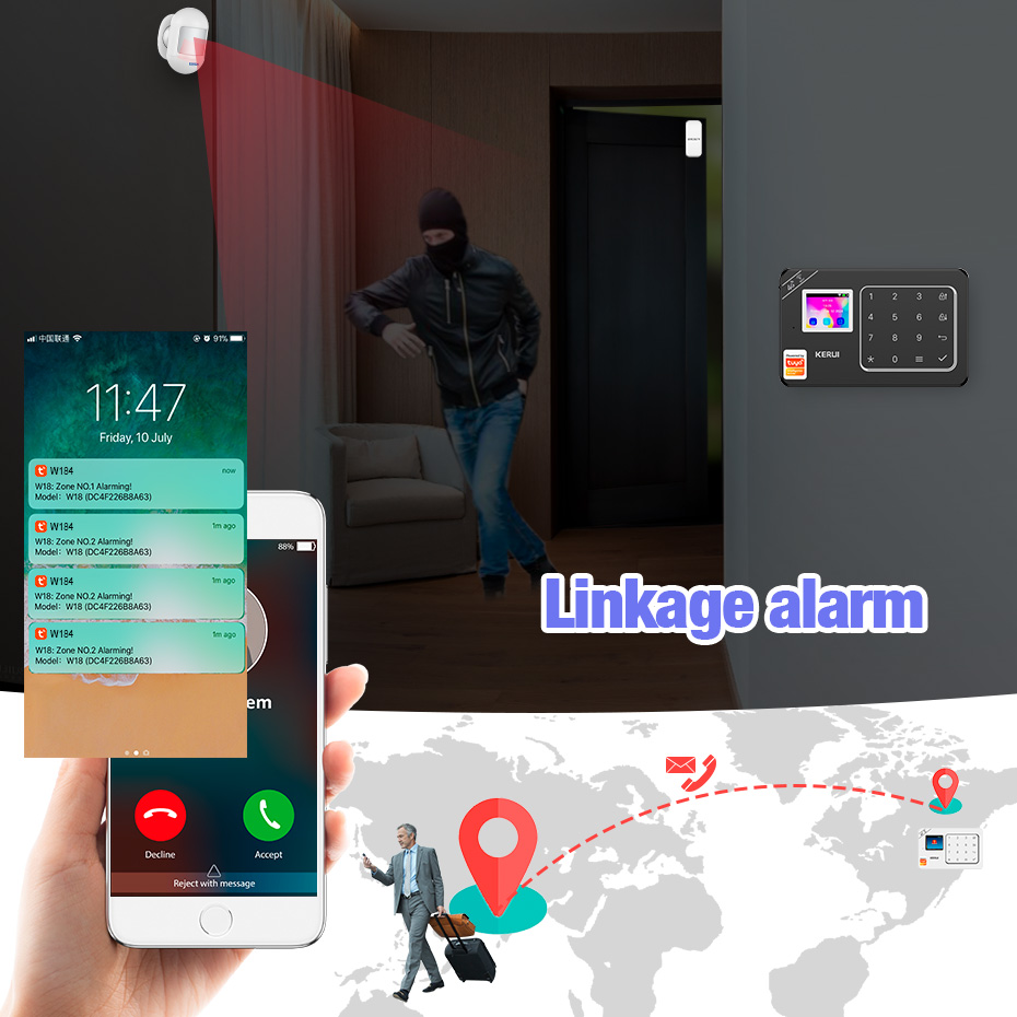 KERUI GSM 4G WiFi alarma siste - Smart Home Kit reseña y precio