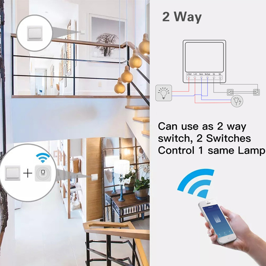 Mini Interruptor Inteligente d - Smart Home Miniature reseña y precio