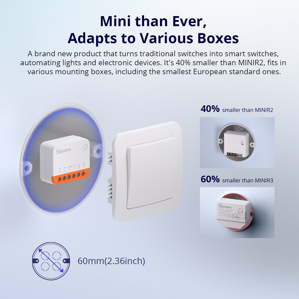 Interruptor Inteligente Wifi S - Smart Home Miniature reseña y precio